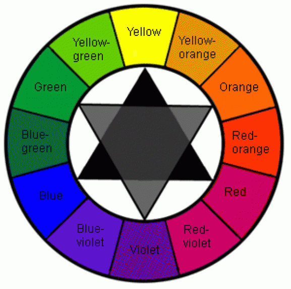 Colorwheel